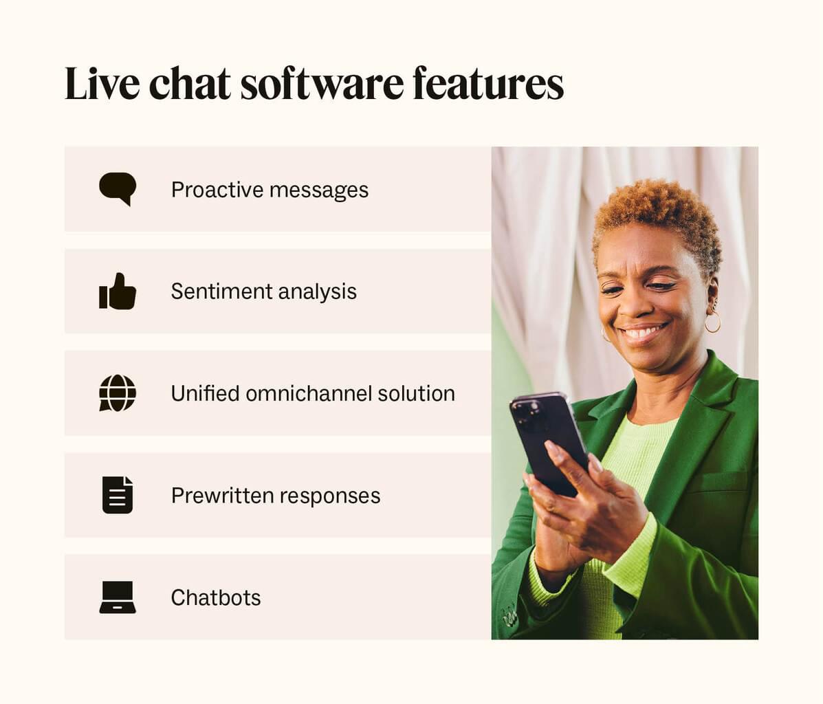 Live chat software features