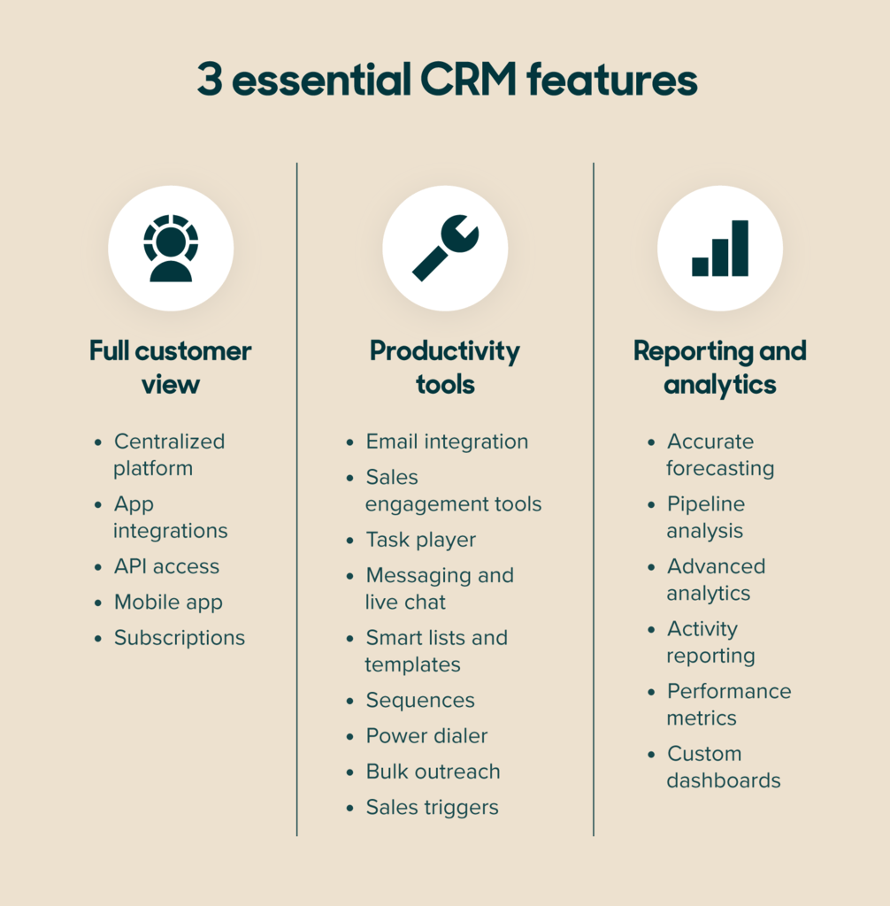 key crm features
