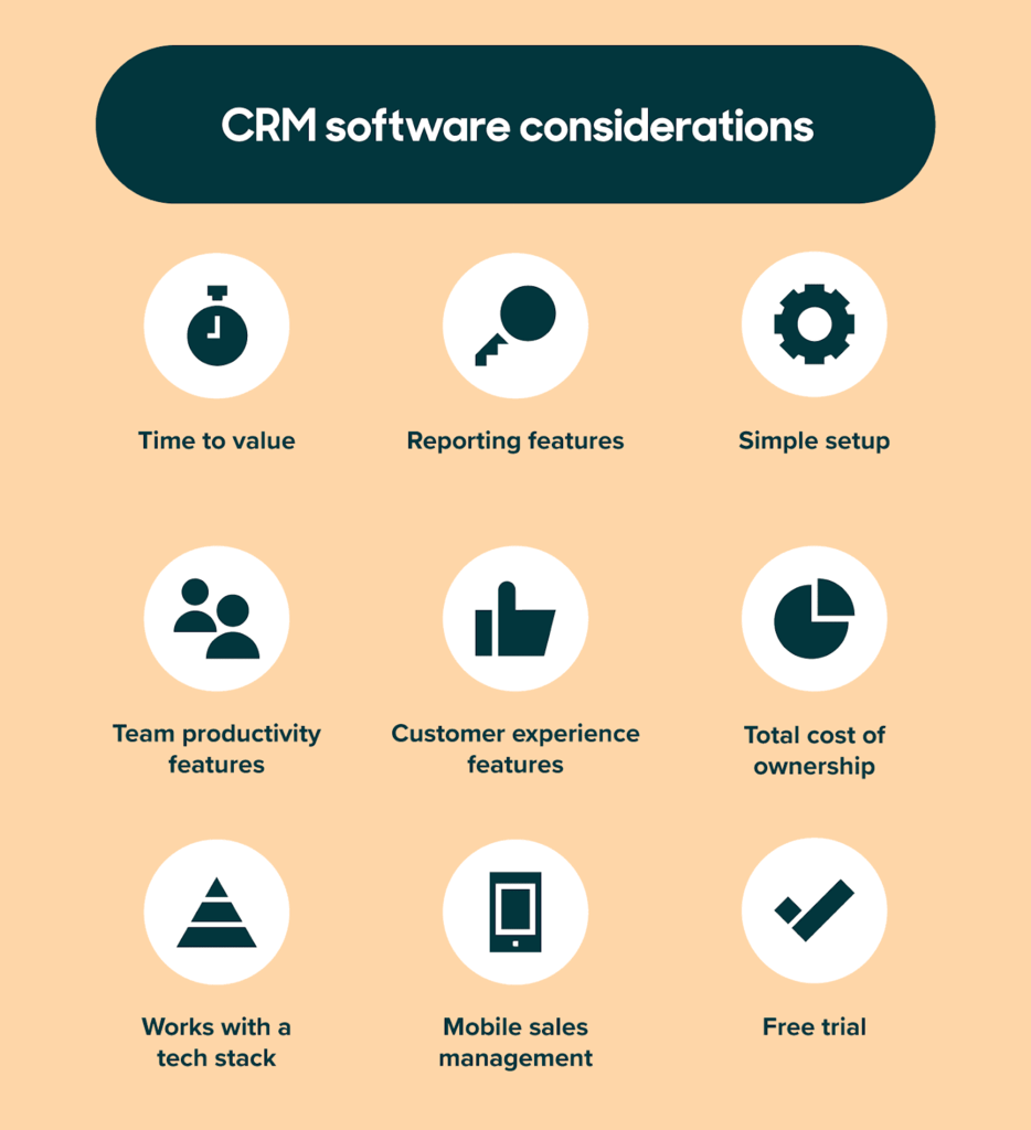 CRM software considerations