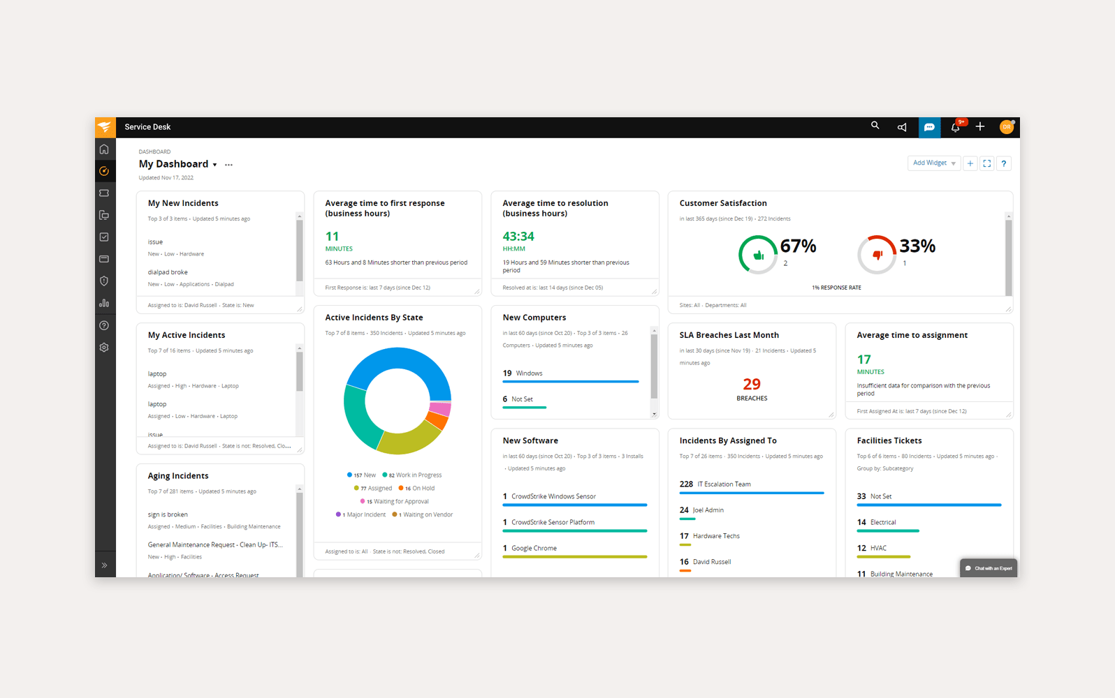 SolarWinds Service Desk