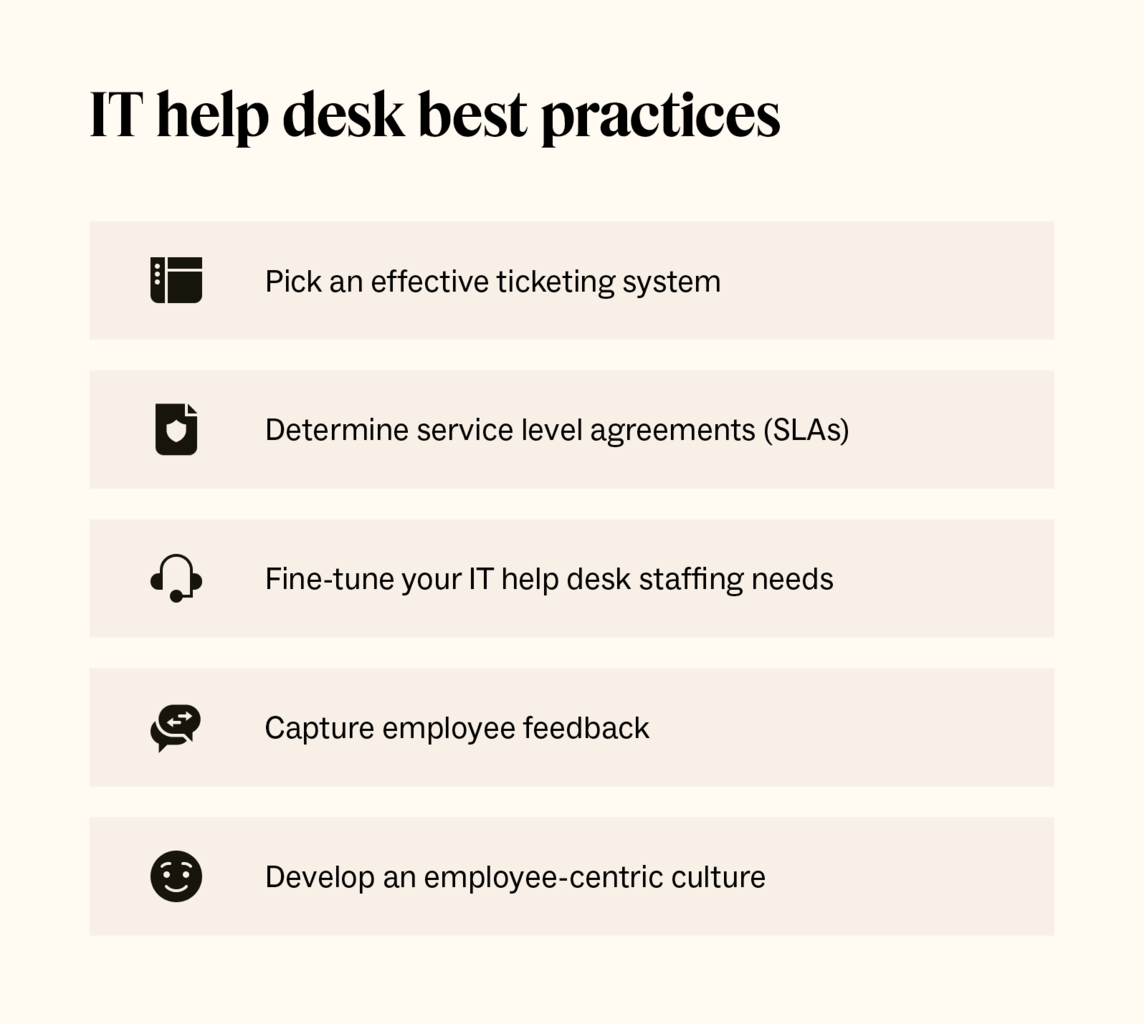 IT support desk best practices
