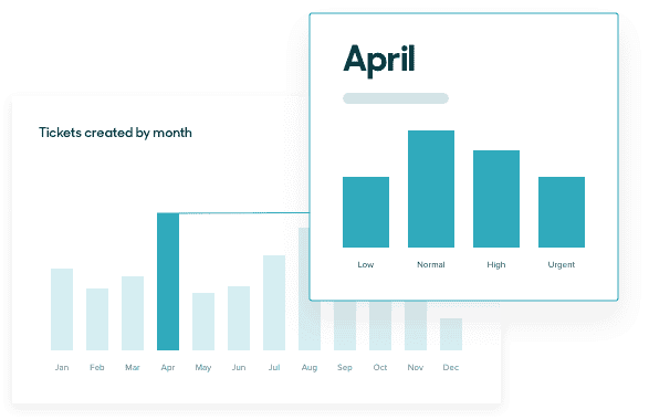 Stylized screenshot: tickets created by month