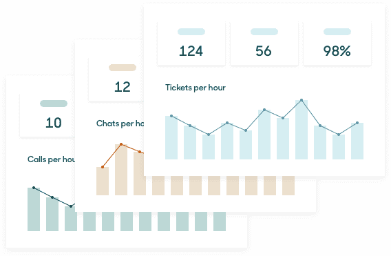 Stylized screenshot: dashboard charts