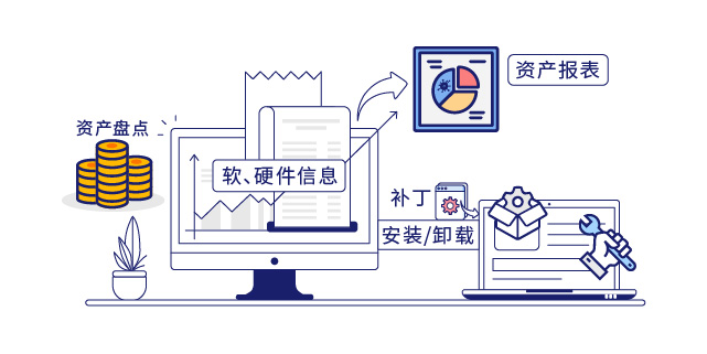 IP-guard详尽细致的审计