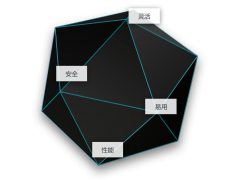 云桌面|云桌面系统|桌面云|虚拟桌面云系